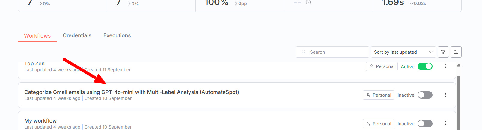 Gmail Assistant Multi-Labels Workflow in N8N