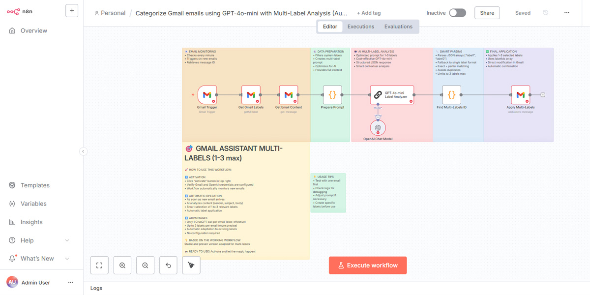 Gmail Automatic Labeling Process with AI